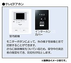 Sprezio  ｜ 岡山県岡山市北区東島田町2丁目（賃貸マンション1LDK・4階・42.02㎡） その5