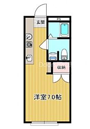 山陽本線 岡山駅 徒歩13分