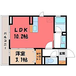 JR両毛線 大平下駅 徒歩20分