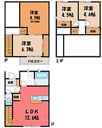 湘南新宿ライン宇須 小山駅 3.2km