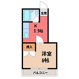 宇都宮芳賀ライトレール線 グリーンスタジアム前駅 徒歩19分