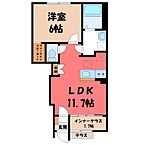 栃木県小山市大字間々田：物件画像／ＬＩＸＩＬ賃貸ショップ　株式会社あるある不動産　小山店