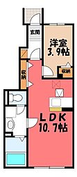 JR水戸線 小田林駅 3.6km