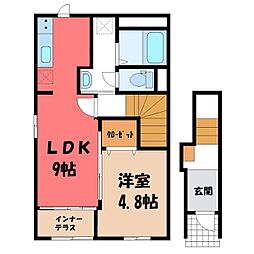 JR東北本線 小山駅 徒歩16分