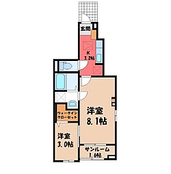 JR水戸線 結城駅 徒歩13分