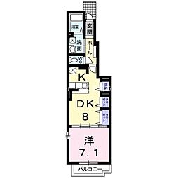 リベーラB 1階1DKの間取り