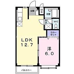 🉐敷金礼金0円！🉐エルディムナツメD