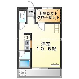 セザンヌ新栄