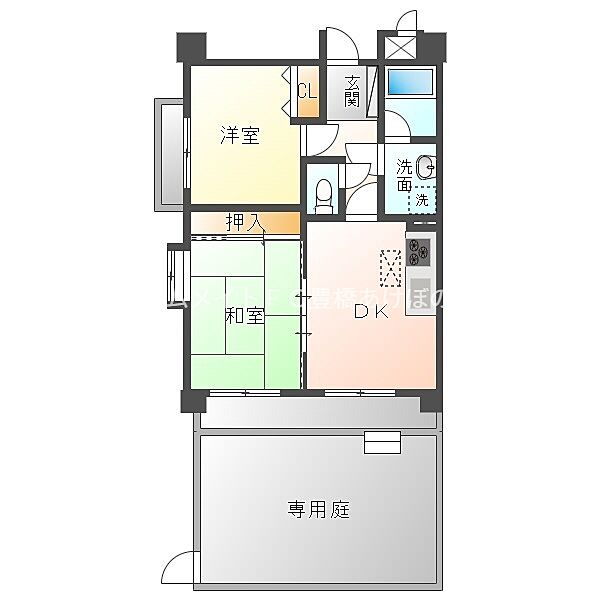 物件画像