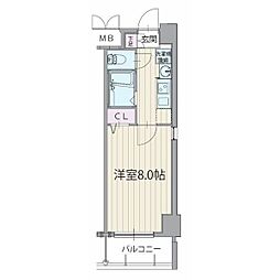 今池駅 5.8万円