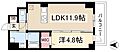 Cielde金山8階10.1万円