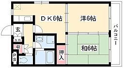 リバーエイト南分 3階