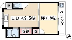 コーポ寿 2階/-