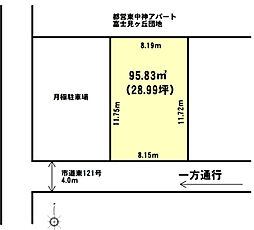 物件画像 福島町土地