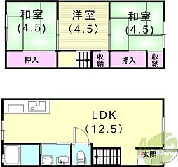 松本通8丁目貸家