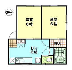 第2コーポ幸伸 1階/103
