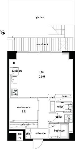 間取り 東急田園都市線 池尻大橋駅 徒歩8分