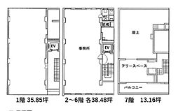 総武線 浅草橋駅 徒歩5分
