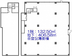 JR総武線 荻窪駅 徒歩1分の賃貸店舗(建物全部)