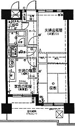 物件画像 ライオンズマンション正木