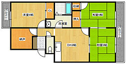間取図画像 3SLDK