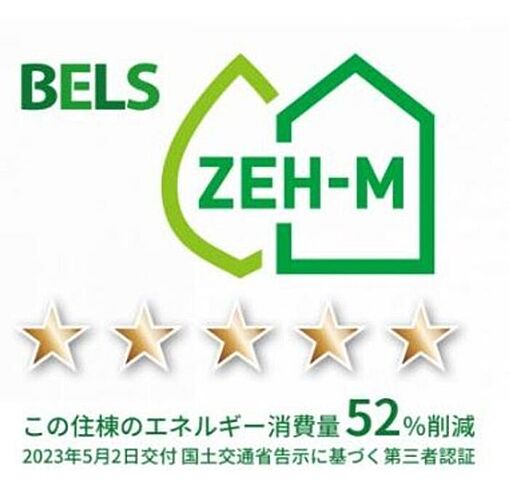 省エネ性能ラベル