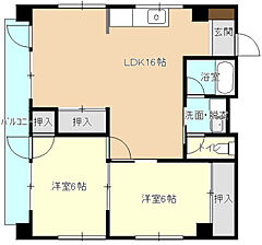 物件の間取り