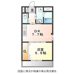 グランデージ中野