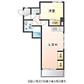 豊川支店マンション2階5.2万円