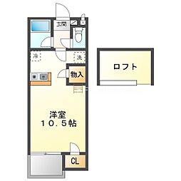 セザンヌ町並