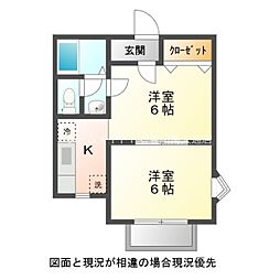 エステート 2Kの間取図画像