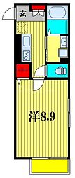京成本線 船橋競馬場駅 徒歩5分