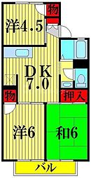 グリーンパーク越谷B 3DKの間取図画像
