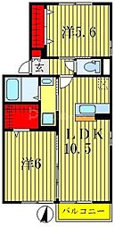 パストラルA 2LDKの間取図画像