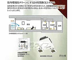 ベラジオ雅び北野白梅町駅前 403 ｜ 京都府京都市北区北野下白梅町（賃貸マンション1K・4階・24.97㎡） その10