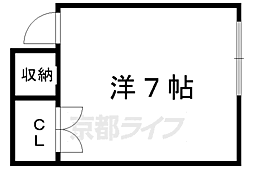 コーポ満田 2階/-