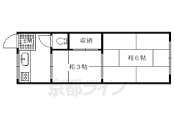 京阪本線 出町柳駅 徒歩25分