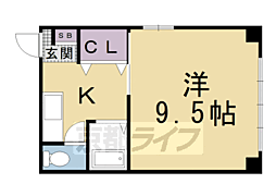 第3ヌヴェールハイツ 1階/-