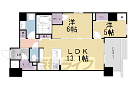 ＳＴＡＮＤＺ河原町五条 7階/-
