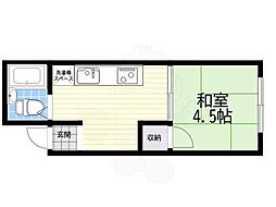 昭和ハイツ 1DKの間取図画像