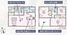 間取り：間取り図