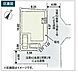 その他：区画