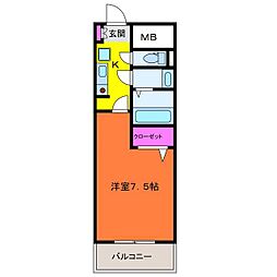 夢ランドワイズテラス笹口 8階/-