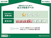 住棟ラベルの場合、住棟全体の性能を示すもので、特定の住戸の性能を示すものではありません