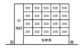 ベルステイツ 202 ｜ 福井県敦賀市木崎13-2-1（賃貸マンション2K・2階・49.73㎡） その4