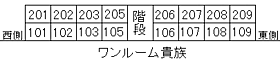 ワンルーム貴族 109 ｜ 福井県敦賀市昭和町2丁目18-4（賃貸マンション1K・1階・22.80㎡） その4