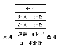 港人（みなと）11番館 4-A ｜ 福井県敦賀市清水町2丁目9-22（賃貸マンション3LDK・4階・93.90㎡） その4