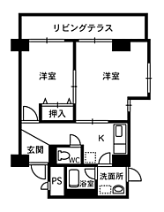物件の間取り