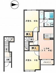 コンフォール・シャトウ