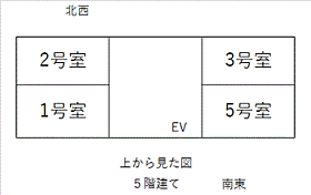 Ks Lumiere 201 ｜ 福井県福井市長本町122番1（賃貸マンション2LDK・2階・54.90㎡） その4